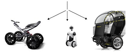 Centaur & P-Bot Picture